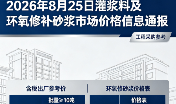 平川2026年8月25日灌浆料及环氧修补砂浆市场价格信息通报